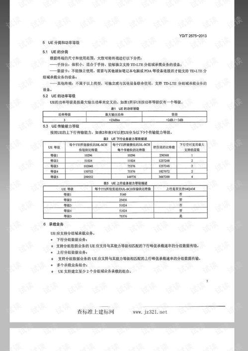 《YD/T 2575-2013 TD-LTE数字蜂窝移动通信网终端设备技术要求（第一阶段）》解读与移动终端制造应用